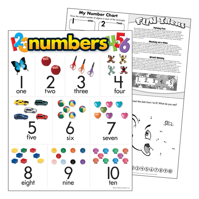 T38010 Learning Chart Numbers 10