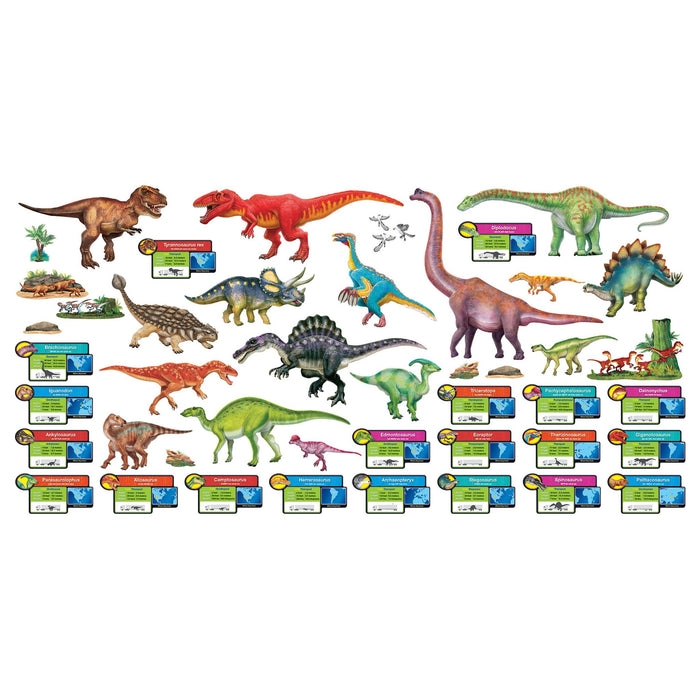 T8294 Bulletin Board Realistic Dinosaurs