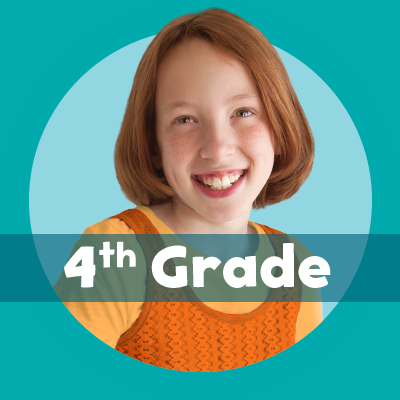 4th Grade Classroom Themes, Games & Decorating Ideas | TREND — TREND ...