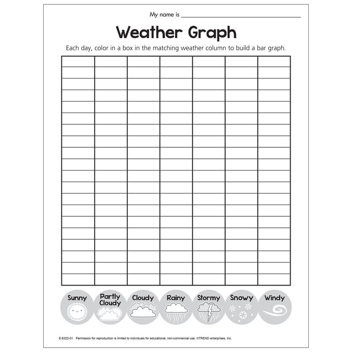 Free Printable Good to Grow Weather Graph — TREND enterprises, Inc. free-printable-good-to-grow-weather-graph-trend-enterprises-inc