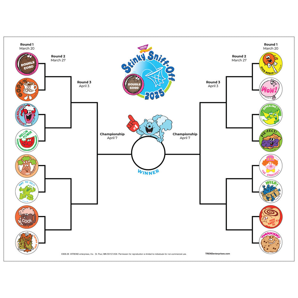 E836-26-1-TREND-Stinky-Sniff-Off-2025-Tournament-Bracket