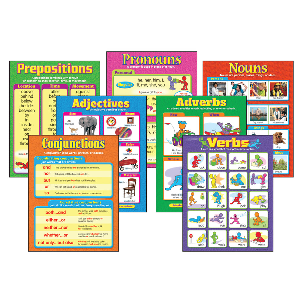 Seven Parts of Speech Learning Charts Combo Pack