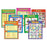 Seven Parts of Speech Learning Charts Combo Pack