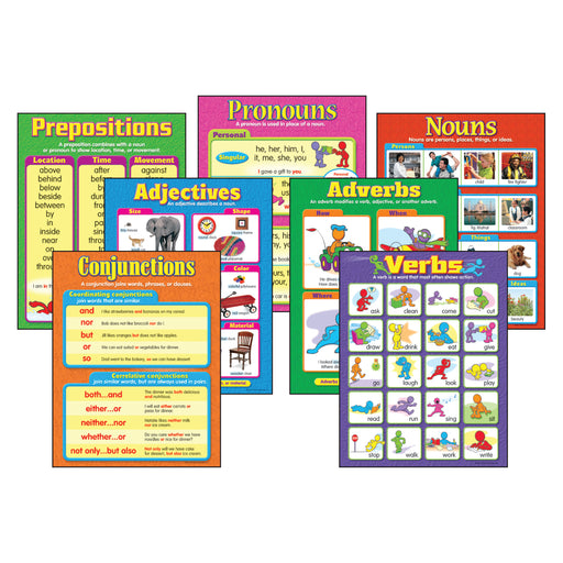 Seven Parts of Speech Learning Charts Combo Pack