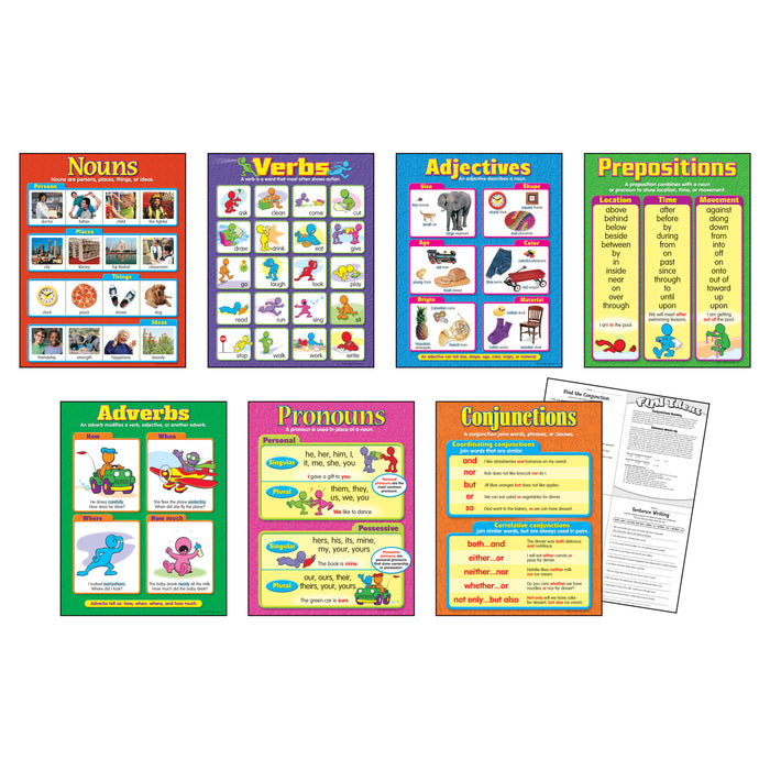 Seven Parts of Speech Learning Charts Combo Pack