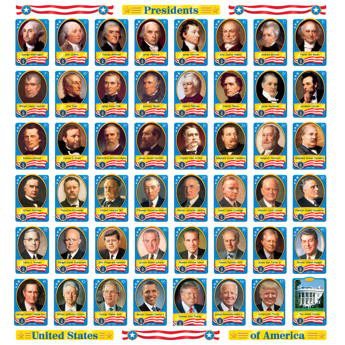 Bulletin Board Set US Presidents T8065 — TREND enterprises, Inc. bulletin-board-set-us-presidents-t8065-trend-enterprises-inc