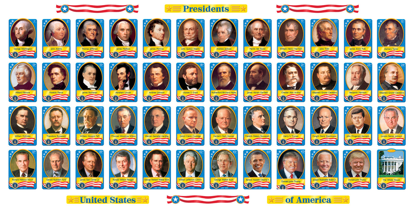 Bulletin Board Set US Presidents T8065 — TREND enterprises, Inc. bulletin-board-set-us-presidents-t8065-trend-enterprises-inc