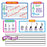 Music Symbols–Wipe-Off® Bulletin Board Set