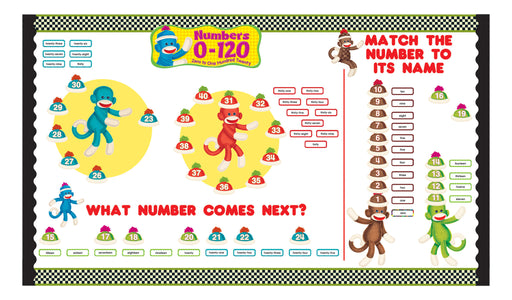 D8298 Sock Monkeys Numbers 0-120 Number Fun Bulletin Board Idea