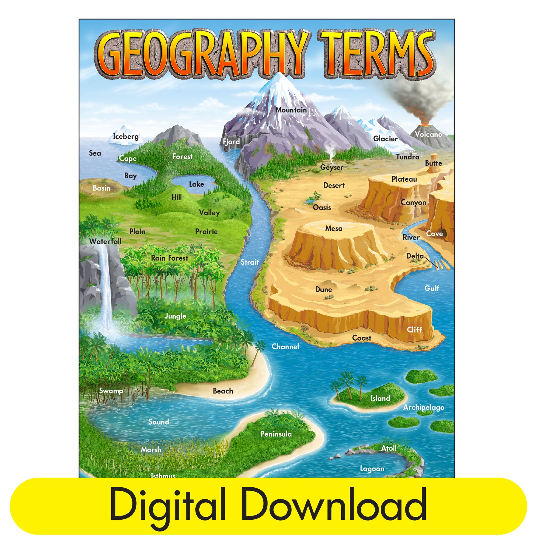 Geography Learning Wall Geography Posters Geography Charts Stretched Canvas Prints Wall Art