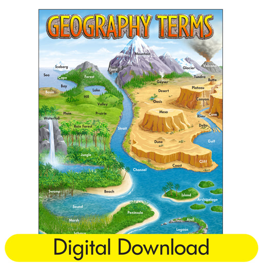 P38118-1-Geography-Terms-Learning-Chart-Poster-Handout