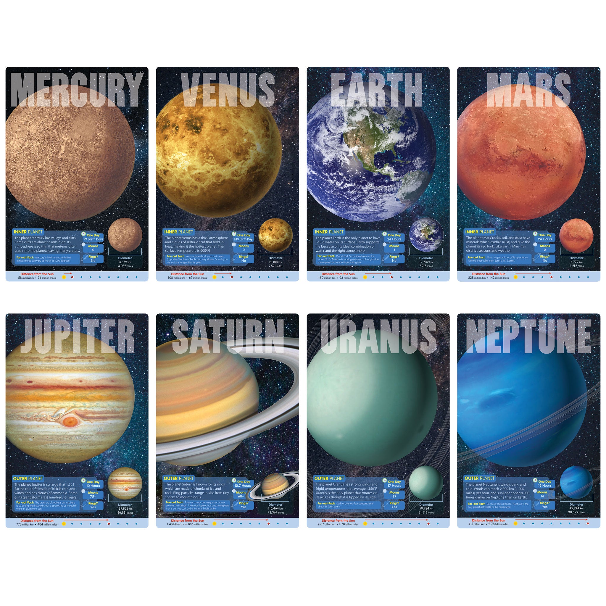 T19001-9-Learning-Posters-Planets