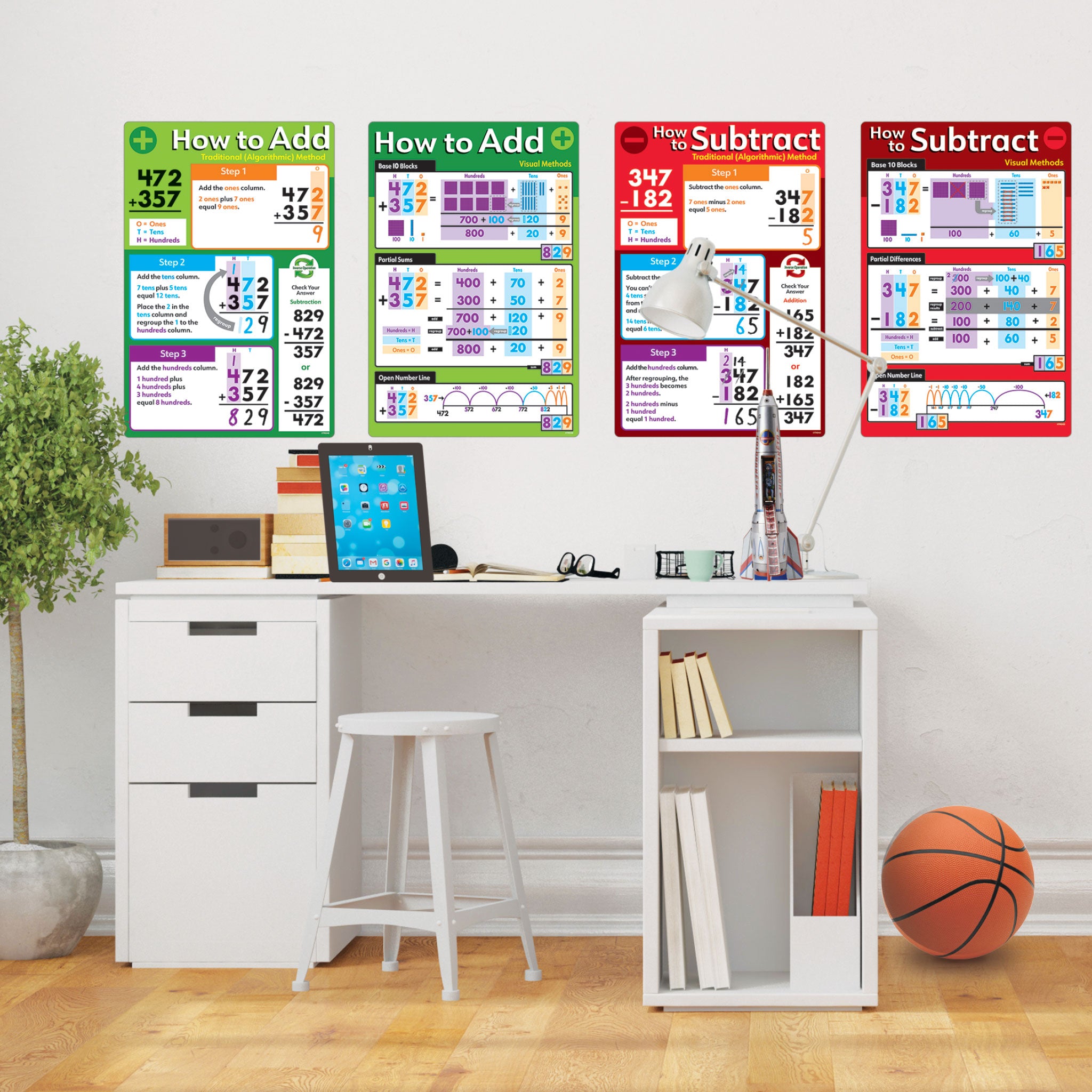 Educational Wall Art & Decor | Learning Sets | TREND enterprises, Inc.