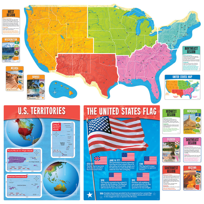 States Learning Map The United States Wipe-Off Map and Learning Set | TREND enterprises