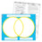 T27311 Wipe Off Chart Venn Diagram