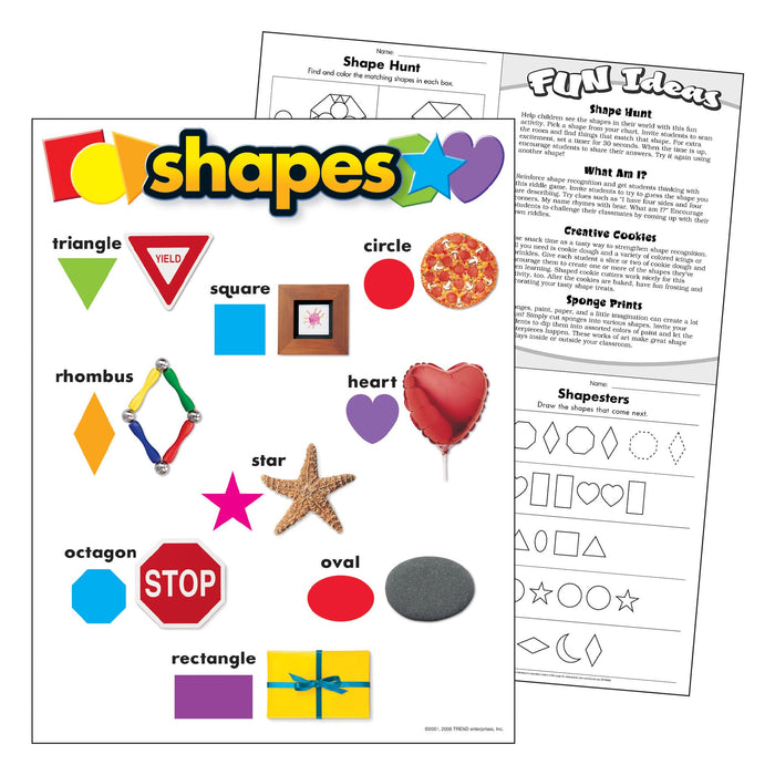 Names Of Shapes Chart