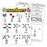 T38010 Learning Chart Numbers 10
