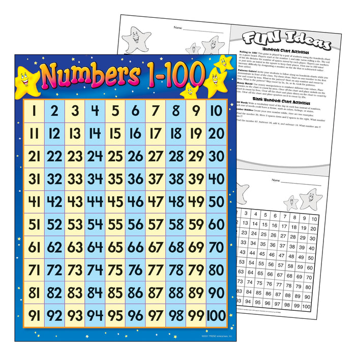 T38012 Learning Chart Numbers 100