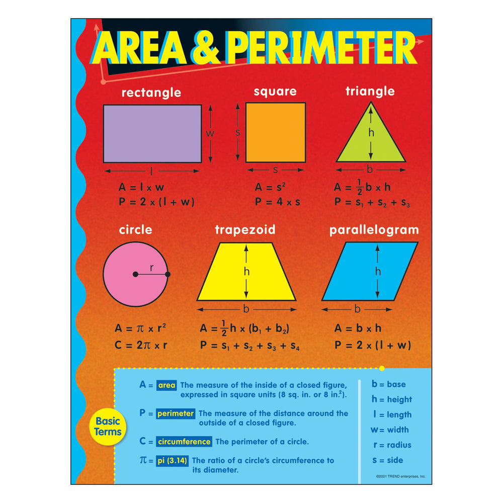T38019 Learning Chart Area Perimeter