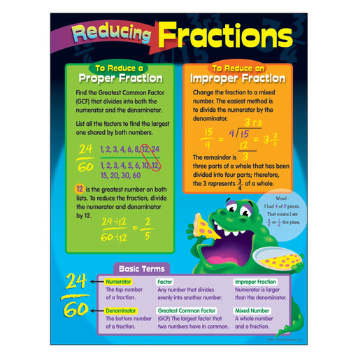 T38024 Learning Chart Reduce Fraction
