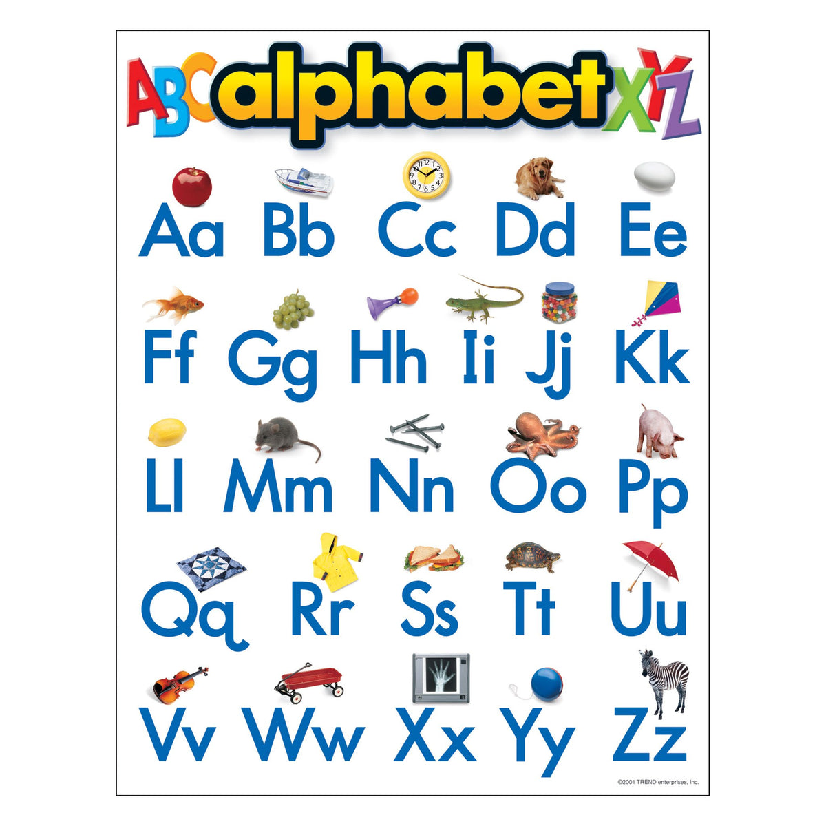english alphabet chart