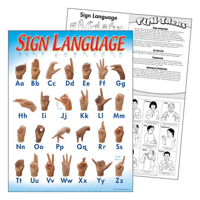 Scale Sign Language Basic Sign Language Chart
