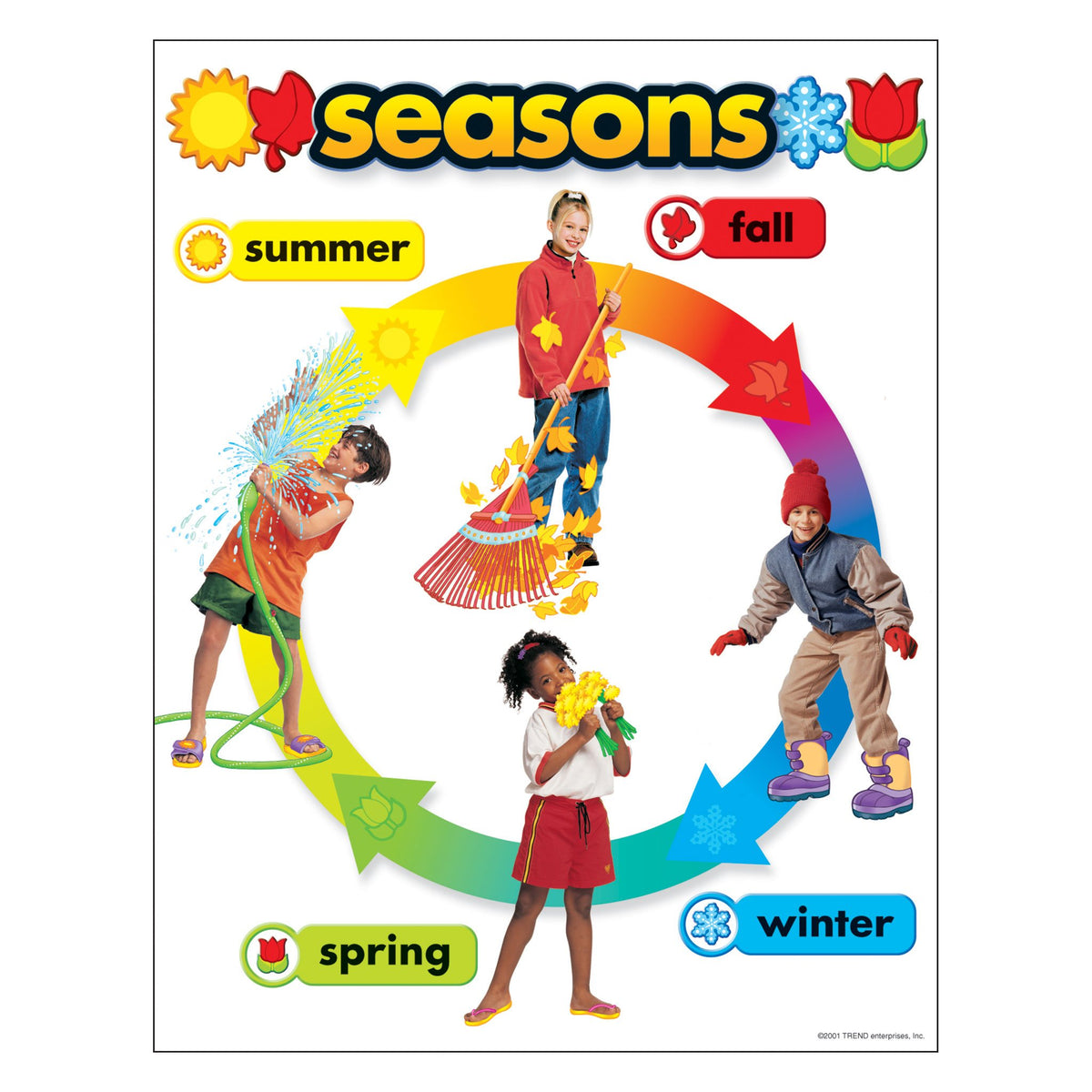 Learning Chart Seasons T38050 — TREND enterprises, Inc.