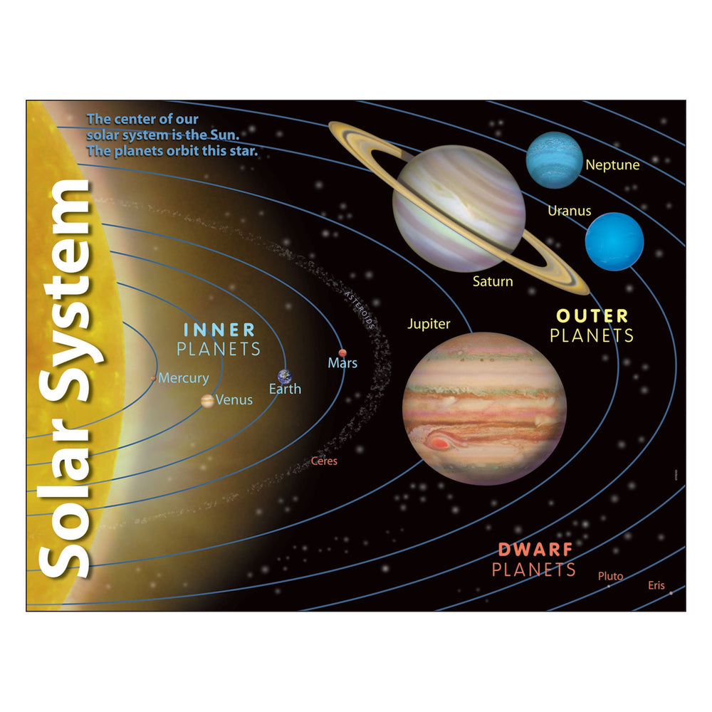 T38057 Learning Chart Solar System