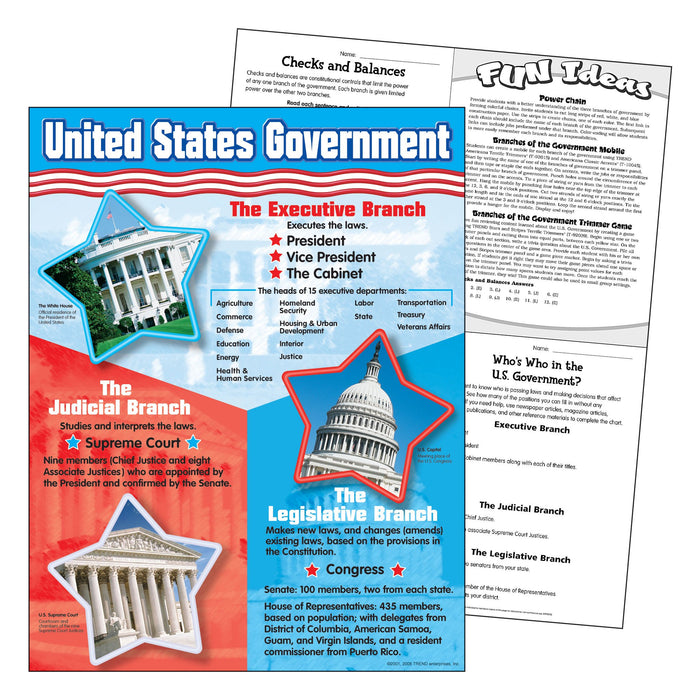 T38065 Learning Chart United States Government