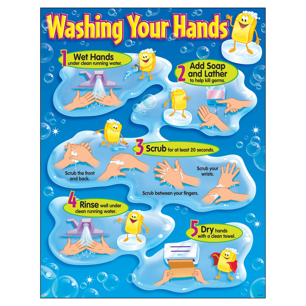 T38085-1-Learning-Chart-Wash-Hands.jpg
