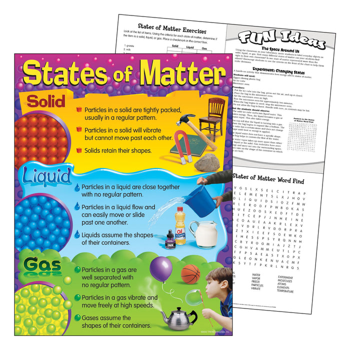 T38120 Learning Chart States of Matter