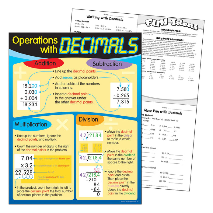 T38125 Learning Chart Operations Decimals