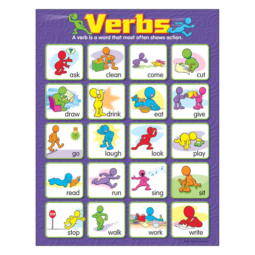 T38131 Learning Chart Verbs