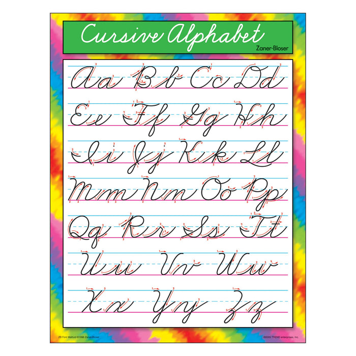 Learning Chart Cursive Alphabet Zaner-Bloser T38136 — TREND