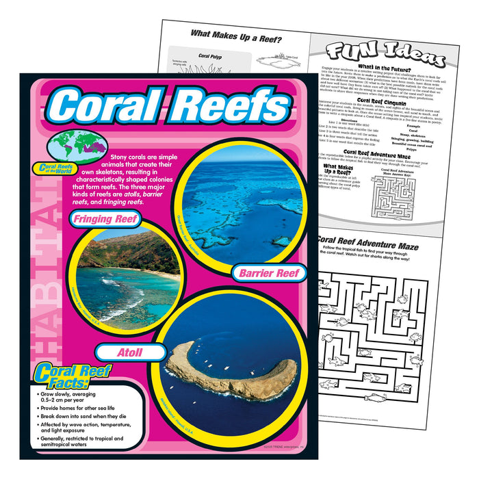T38146 Learning Chart Coral Reefs Habitat