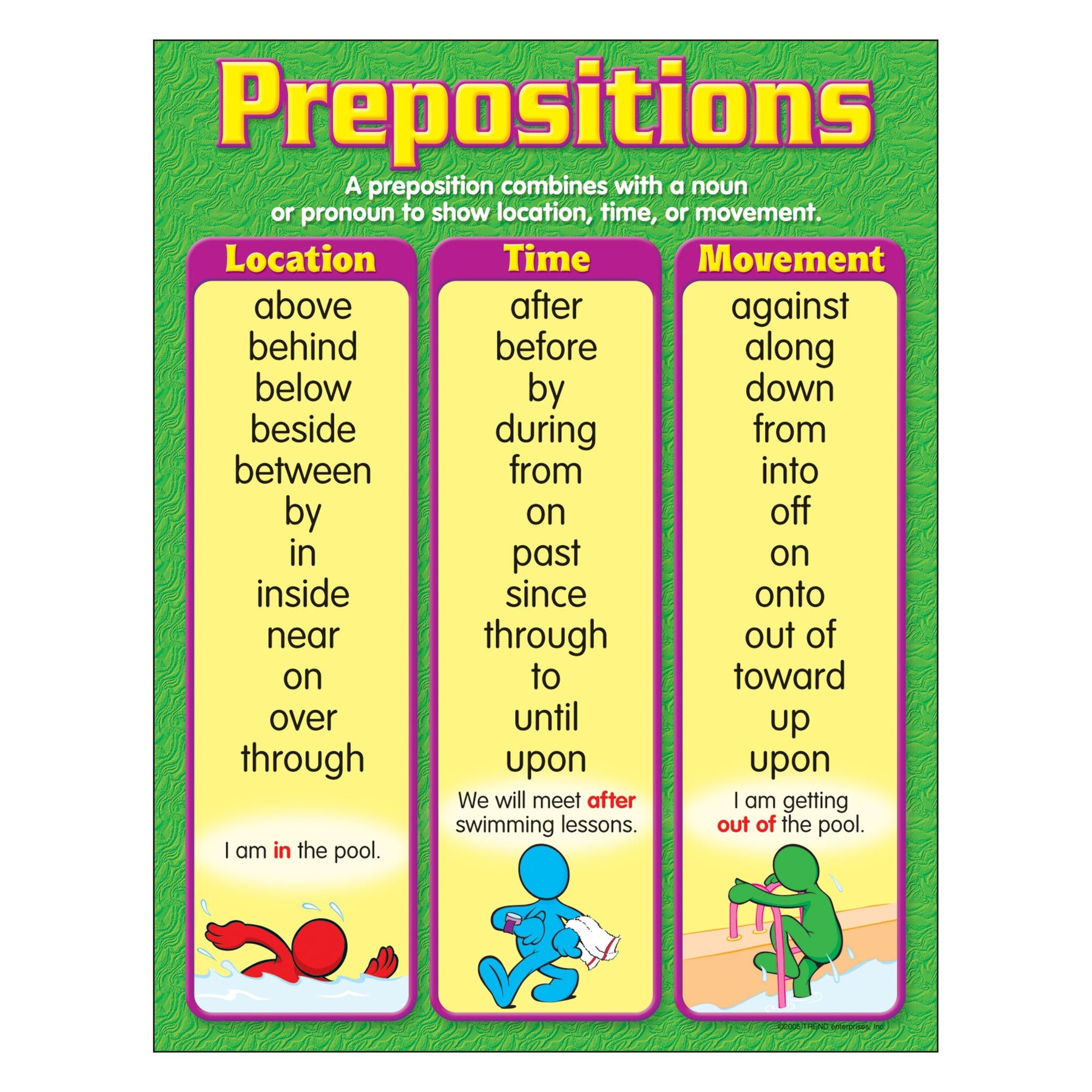 Learning Chart Prepositions T38161 — TREND enterprises, Inc. learning-chart-prepositions-t38161-trend-enterprises-inc