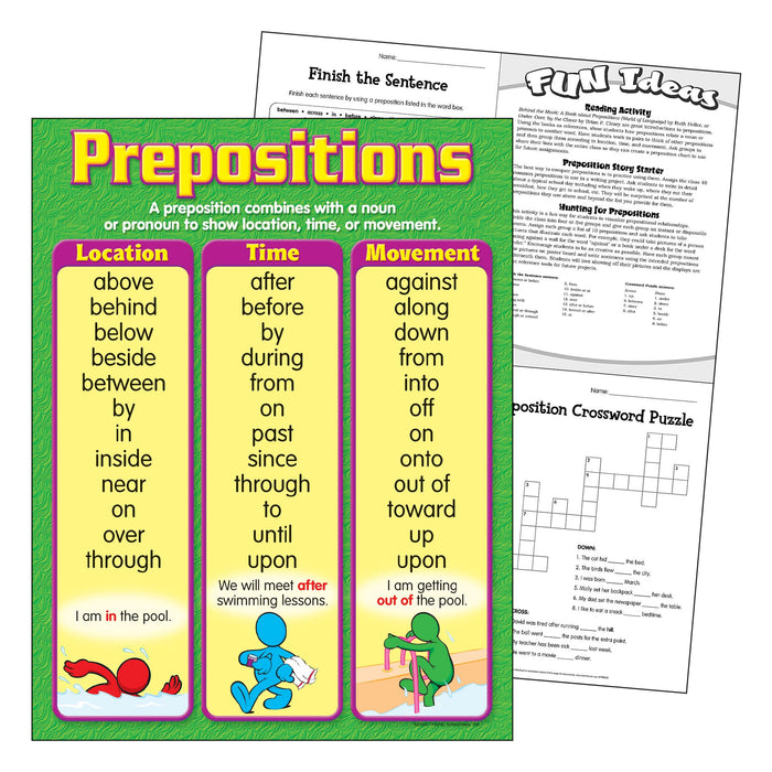 T38161 Learning Chart Prepositions
