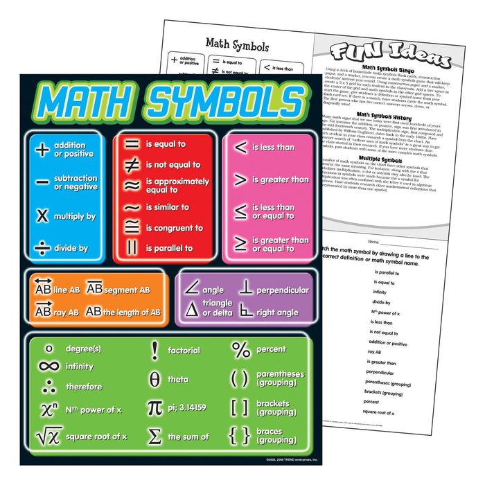 Positive Math Acronyms Positive Math Symbols
