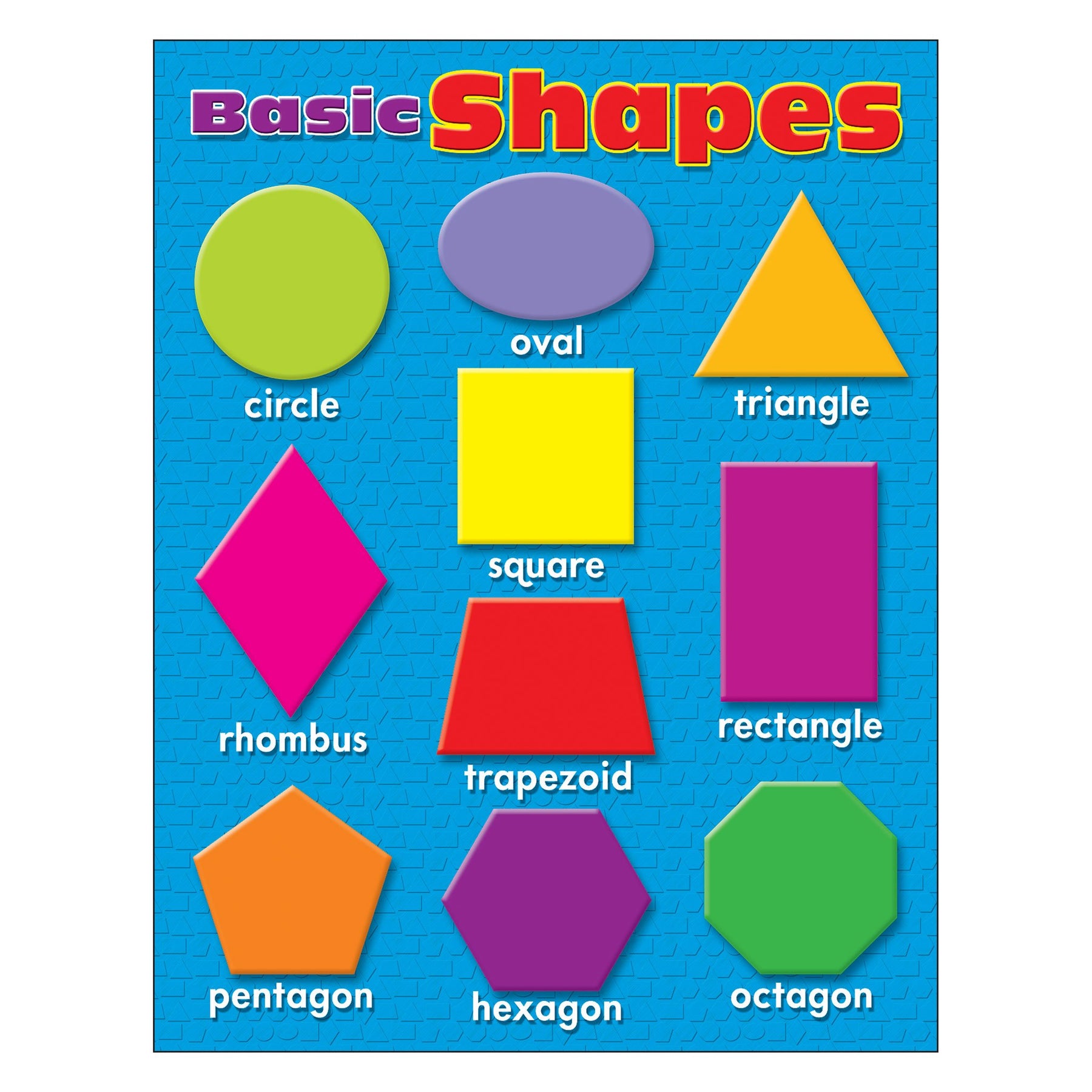 Shapes Chart For Kids Shapes Chart For Kids