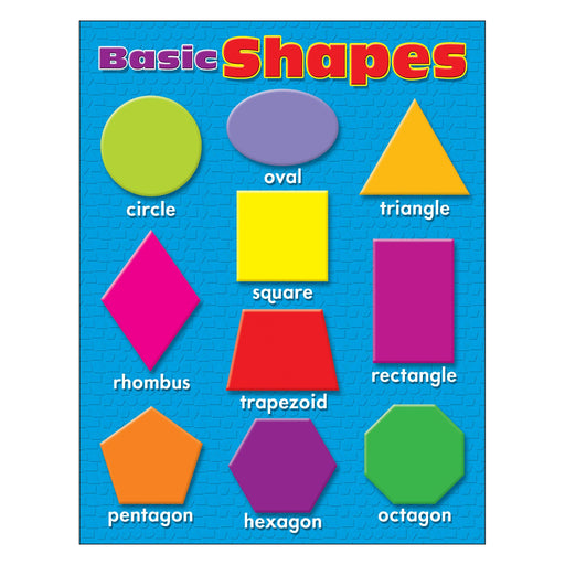 T38207 Learning Chart Basic Shapes
