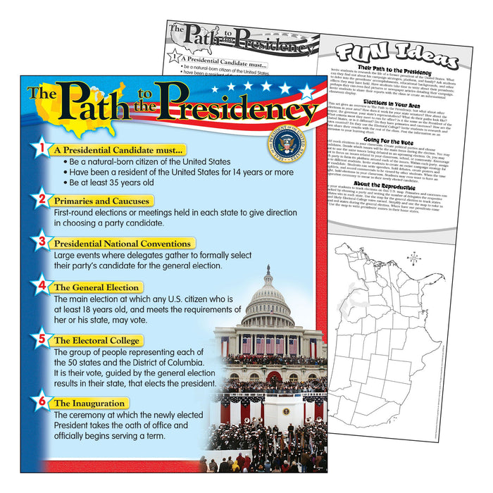 T38255 Learning Chart Path to Presidency