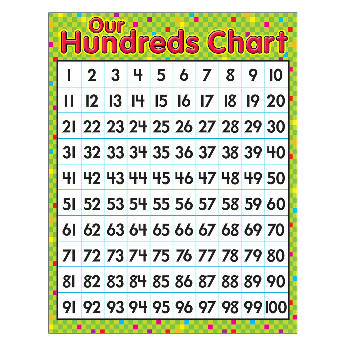 Learning Chart Our Hundreds Chart T38275 — TREND enterprises, Inc.