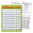T38275 Learning Chart Hundreds
