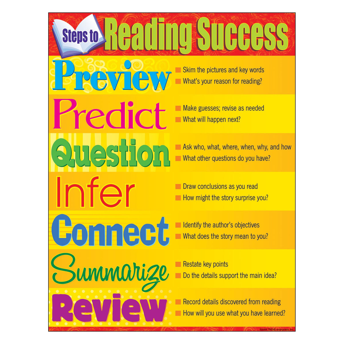 Learning Chart Steps to Reading Success T38286 — TREND enterprises, Inc.