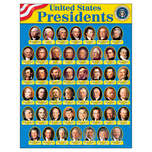 T38310-1-Learning-Chart-United-States-Presidents
