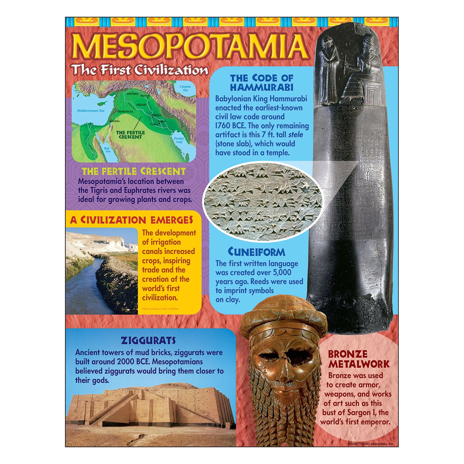 learning-chart-mesopotamia-t38314-trend-enterprises-inc