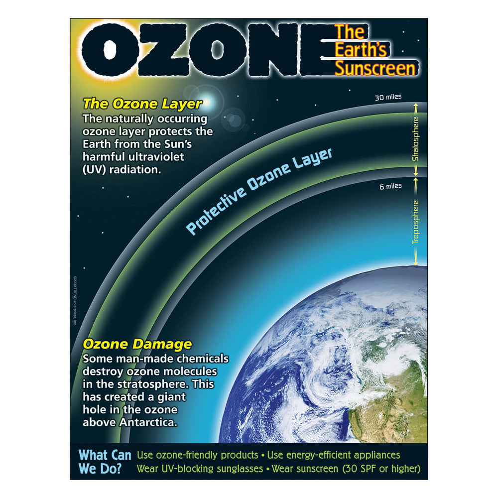 T38320 Learning Chart Ozone