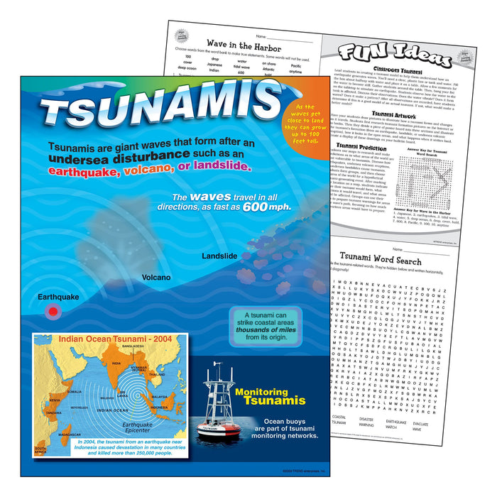 T38325 Learning Chart Tsunami