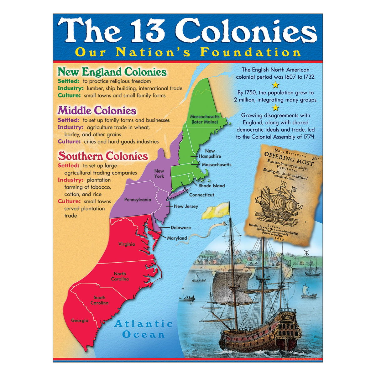 learning-chart-13-colonies-t38330-trend-enterprises-inc for Free Printable Map Of The 13 Colonies Learning Chart 13 Colonies T38330 — TREND enterprises, Inc. for Free Printable Map Of The 13 Colonies