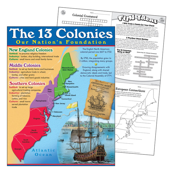 T38330 Learning Chart 13 Colonies